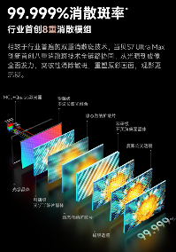 当贝S7 Ultra Max：优秀的产品赚取利润,伟大的产品改变行业！(图15)