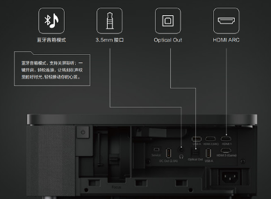 当贝S7 Ultra Max：优秀的产品赚取利润,伟大的产品改变行业！(图19)