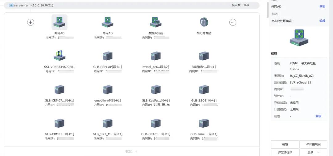 大型制造业的成功经验：全业务上云，为什么深信服托管云更适合？(图7)