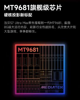 当贝S7 Ultra Max：优秀的产品赚取利润,伟大的产品改变行业！(图20)