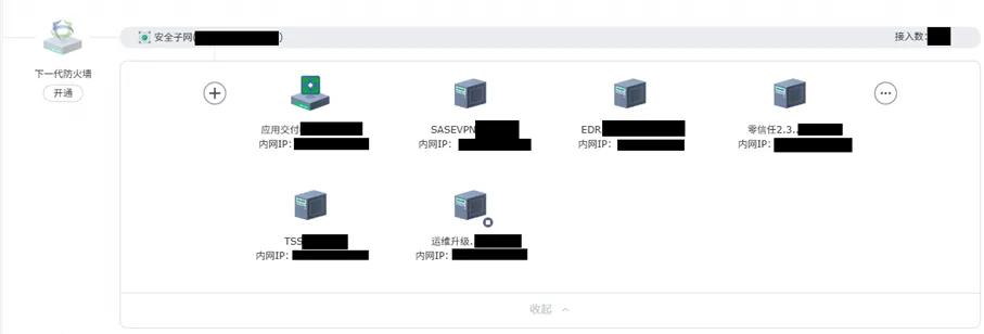 国民汽水大窑的数字化选择：深信服托管云！(图6)