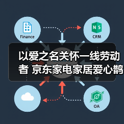 以爱之名关怀一线劳动者 京东家电家居爱心鹊桥站台落地北京亦庄(图2)