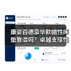康姿百德豪华款磁性床垫靠谱吗？卓越支撑性背后的人体工学奥秘(图1)