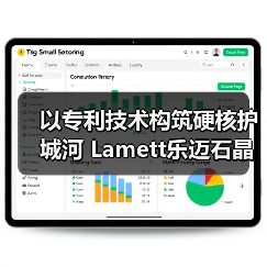 以专利技术构筑硬核护城河 Lamett乐迈石晶领跑万亿级新赛道(图3) 以专利技术构筑硬核护城河 Lamett乐迈石晶领跑万亿级新赛道(图3)