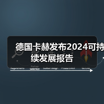 德国卡赫发布2024可持续发展报告(图2) 德国卡赫发布2024可持续发展报告(图2)