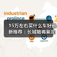 15万左右买什么车好最新推荐｜长城哈弗枭龙MAX：智能四驱插混一步到位(图2)