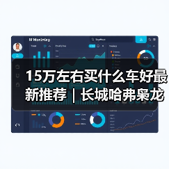 15万左右买什么车好最新推荐｜长城哈弗枭龙MAX：智能四驱插混一步到位(图4)