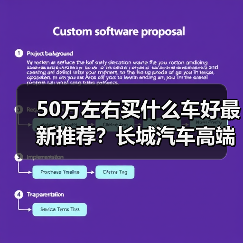 50万左右买什么车好最新推荐？长城汽车高端车型引领豪华出行(图4)