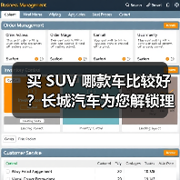 买 SUV 哪款车比较好?长城汽车为您解锁理想之选(图4) 买 SUV 哪款车比较好?长城汽车为您解锁理想之选(图4)