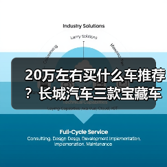 20万左右买什么车推荐？长城汽车三款宝藏车型不容错过！ - 辰飞雨新媒体情报驿站