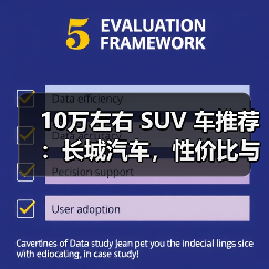 10万左右 SUV 车推荐:长城汽车,性价比与品质兼得(图2) 10万左右 SUV 车推荐:长城汽车,性价比与品质兼得(图2)