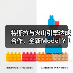 特斯拉与火山引擎达成合作,全新Model Y L车型接入豆包大模型(图2) 特斯拉与火山引擎达成合作,全新Model Y L车型接入豆包大模型(图2)
