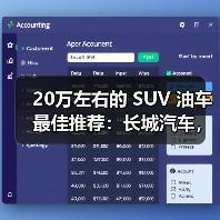 20万左右的 SUV 油车最佳推荐:长城汽车,品质与性能的双重保障(图1) 20万左右的 SUV 油车最佳推荐:长城汽车,品质与性能的双重保障(图1)