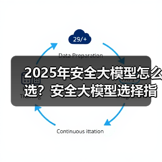 2025年安全大模型怎么选？安全大模型选择指南(图1)
