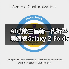 AI赋能三星新一代折叠屏旗舰Galaxy Z Fold7 | Z Flip7，重塑折叠屏体验(图2)