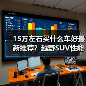 15万左右买什么车好最新推荐？越野SUV性能与智能兼顾(图1)