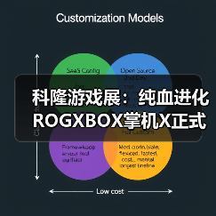 科隆游戏展:纯血进化 ROGXBOX掌机X正式发布(图4) 科隆游戏展:纯血进化 ROGXBOX掌机X正式发布(图4)
