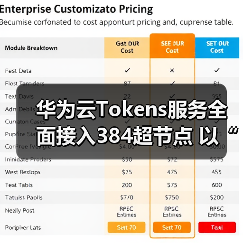 华为云Tokens服务全面接入384超节点 以“大杂烩”优势打造先进算力(图4)