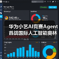 华为小艺AI竞赛Agent首战国际人工智能奥林匹克竞赛（IOAI 2025）展现金牌实力(图4)