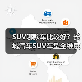 SUV哪款车比较好?长城汽车SUV车型全维度解析(图2) SUV哪款车比较好?长城汽车SUV车型全维度解析(图2)
