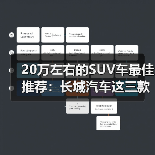 20万左右的SUV车最佳推荐:长城汽车这三款SUV各有特色(图3) 20万左右的SUV车最佳推荐:长城汽车这三款SUV各有特色(图3)