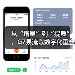 从“增量”到“提质”,G7易流以数字化重塑冷链物流价值(图2) 从“增量”到“提质”,G7易流以数字化重塑冷链物流价值(图2)