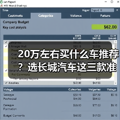 20万左右买什么车推荐?选长城汽车这三款准没错(图1) 20万左右买什么车推荐?选长城汽车这三款准没错(图1)