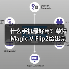 什么手机最好用?荣耀Magic V Flip2给出完美答案(图1) 什么手机最好用?荣耀Magic V Flip2给出完美答案(图1)