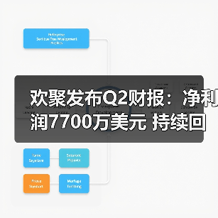 欢聚发布Q2财报:净利润7700万美元 持续回馈股东(图2) 欢聚发布Q2财报:净利润7700万美元 持续回馈股东(图2)