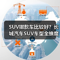 SUV哪款车比较好?长城汽车SUV车型全维度解析(图4) SUV哪款车比较好?长城汽车SUV车型全维度解析(图4)
