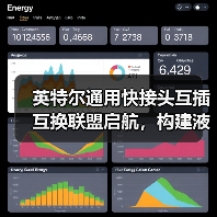英特尔通用快接头互插互换联盟启航,构建液冷生态互操作新标准(图2) 英特尔通用快接头互插互换联盟启航,构建液冷生态互操作新标准(图2)