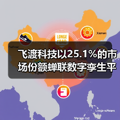 飞渡科技以25.1%的市场份额蝉联数字孪生平台榜首 引领空间智能新浪潮(图1)
