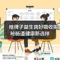 啥牌子益生菌好吸收揭秘肠道健康新选择(图3) 啥牌子益生菌好吸收揭秘肠道健康新选择(图3)