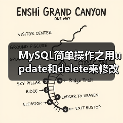 MySQL简单操作之用update和delete来修改和删除数据(图1) MySQL简单操作之用update和delete来修改和删除数据(图1)