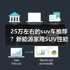 25万左右的suv车推荐?新能源家用SUV性能全面解析(图2) 25万左右的suv车推荐?新能源家用SUV性能全面解析(图2)