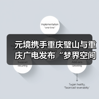 元境携手重庆璧山与重庆广电发布“梦界空间”,以“云智双驱”新范式开启数字内容新生态(图3) 元境携手重庆璧山与重庆广电发布“梦界空间”,以“云智双驱”新范式开启数字内容新生态(图3)