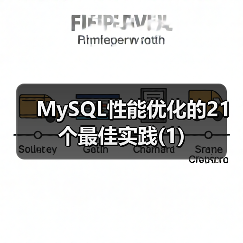 MySQL性能优化的21个最佳实践(1)(图4) MySQL性能优化的21个最佳实践(1)(图4)