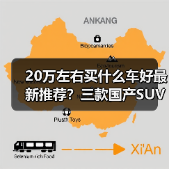 20万左右买什么车好最新推荐?三款国产SUV表现亮眼(图4) 20万左右买什么车好最新推荐?三款国产SUV表现亮眼(图4)
