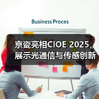 京瓷亮相CIOE 2025,展示光通信与传感创新成果(图3) 京瓷亮相CIOE 2025,展示光通信与传感创新成果(图3)
