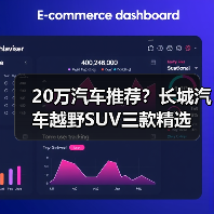 20万汽车推荐?长城汽车越野SUV三款精选(图1) 20万汽车推荐?长城汽车越野SUV三款精选(图1)