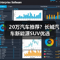 20万汽车推荐?长城汽车新能源SUV优选(图4) 20万汽车推荐?长城汽车新能源SUV优选(图4)
