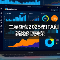 三星斩获2025年IFA创新奖多项殊荣(图3)