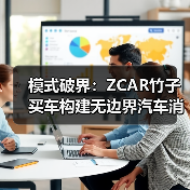 模式破界:ZCAR竹子买车构建无边界汽车消费生态(图4) 模式破界:ZCAR竹子买车构建无边界汽车消费生态(图4)