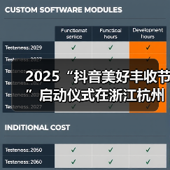2025“抖音美好丰收节”启动仪式在浙江杭州举办,百余抖音新农人共庆丰收(图2) 2025“抖音美好丰收节”启动仪式在浙江杭州举办,百余抖音新农人共庆丰收(图2)