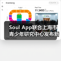 Soul App联合上海市青少年研究中心发布新报告:近9成青年有过“为情绪价值买单”经历,近4成青年为高频消费者(图4)