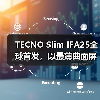 TECNO Slim IFA25全球首发,以最薄曲面屏手机重塑行业超薄性能新标杆(图1) TECNO Slim IFA25全球首发,以最薄曲面屏手机重塑行业超薄性能新标杆(图1)