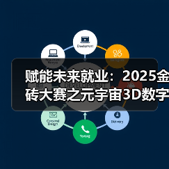 赋能未来就业:2025金砖大赛之元宇宙3D数字内容设计创作赛项为职教学生搭建成长快车道(图2) 赋能未来就业:2025金砖大赛之元宇宙3D数字内容设计创作赛项为职教学生搭建成长快车道(图2)