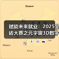 赋能未来就业:2025金砖大赛之元宇宙3D数字内容设计创作赛项为职教学生搭建成长快车道(图3) 赋能未来就业:2025金砖大赛之元宇宙3D数字内容设计创作赛项为职教学生搭建成长快车道(图3)