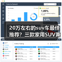 20万左右的suv车最佳推荐?三款家用SUV兼顾空间与实用(图1) 20万左右的suv车最佳推荐?三款家用SUV兼顾空间与实用(图1)