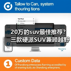 20万的suv最佳推荐?三款硬派SUV兼顾越野与日常(图2) 20万的suv最佳推荐?三款硬派SUV兼顾越野与日常(图2)